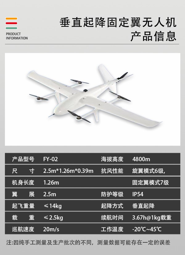 垂直起降固定翼無人機(jī)FY-02型(圖2)
