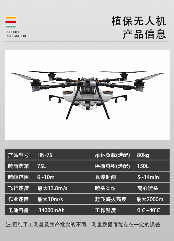 植保無人機HN-75型(圖4)
