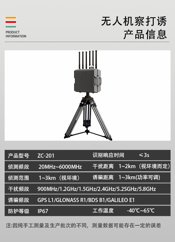 無人機察打誘設(shè)備ZC-201型(圖2)