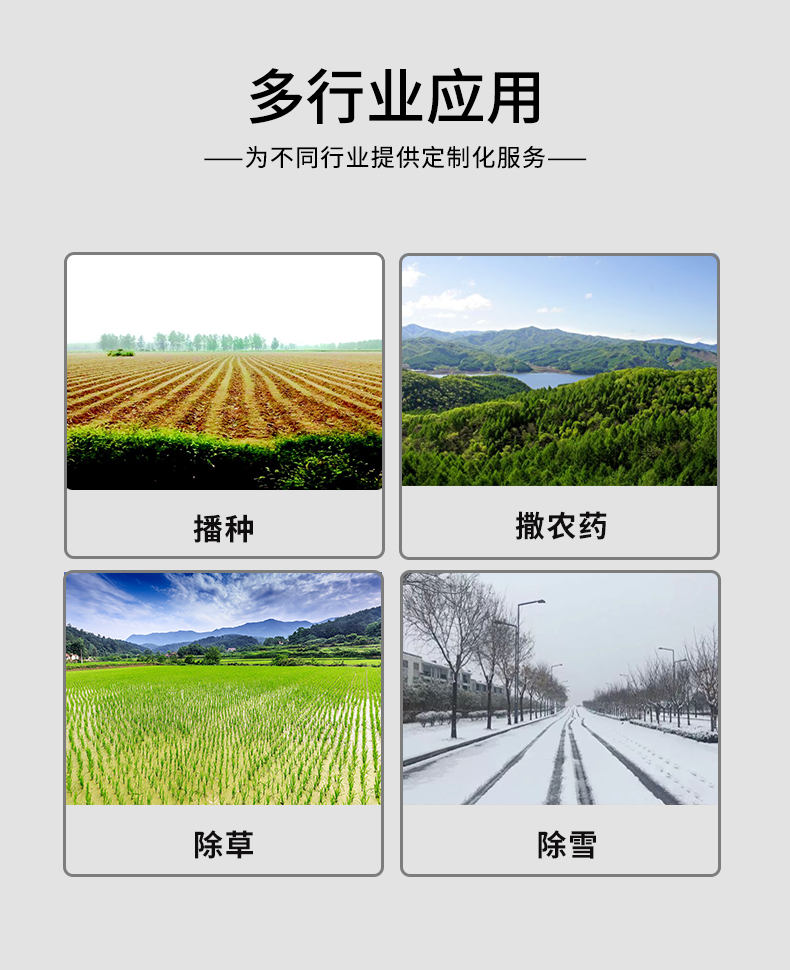 無人機發(fā)展尖端農(nóng)業(yè)(圖1)