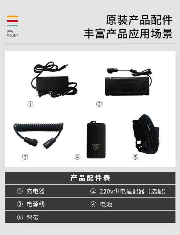 無人機(jī)干擾儀 F-90S型(圖3)