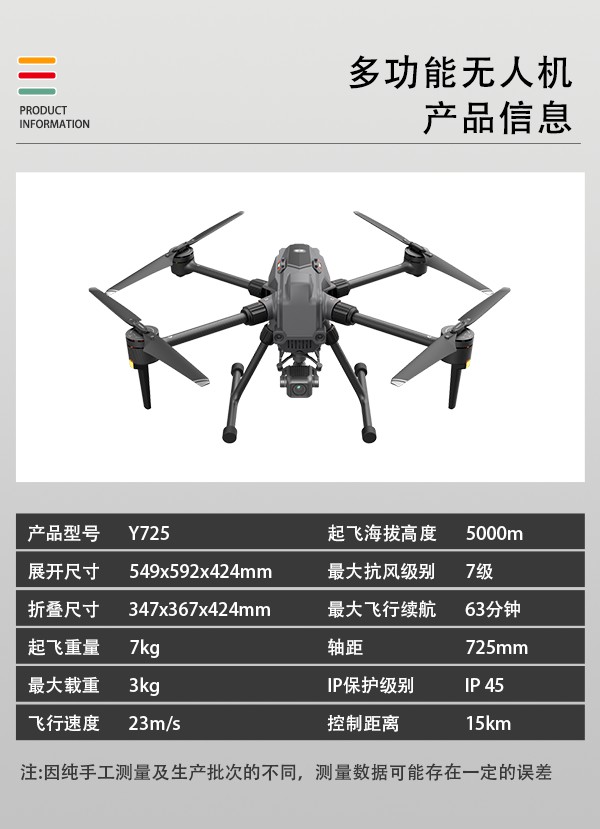 多功能無(wú)人機(jī)Y-725型型(圖2)