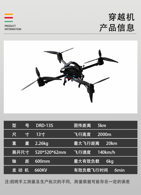 FPV穿越機DRD-13S型(圖2)